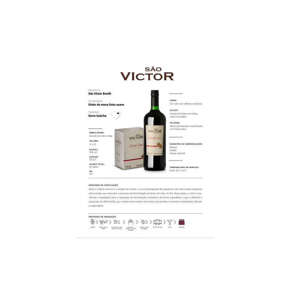 Vinho São Victor Tinto Suave 1L